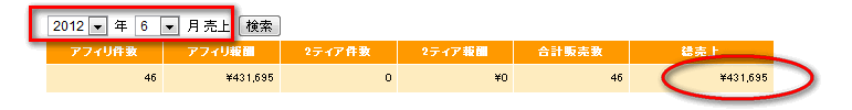 クロスメディア アフィリエイト 評判